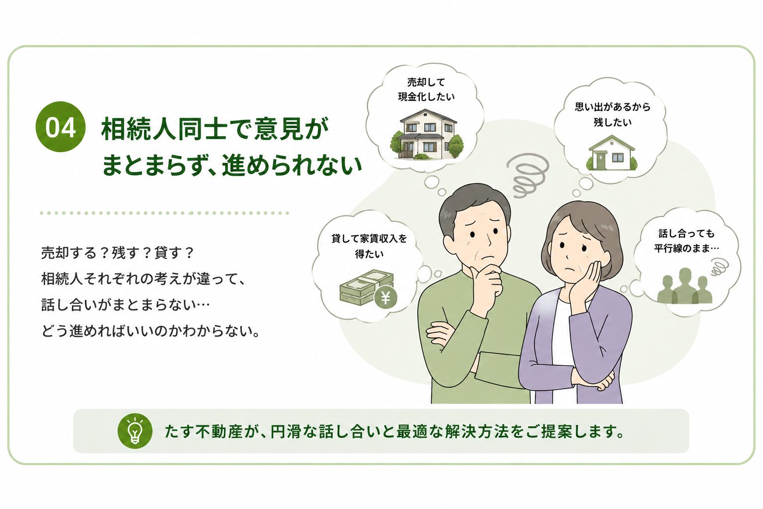 活用方法のお悩み