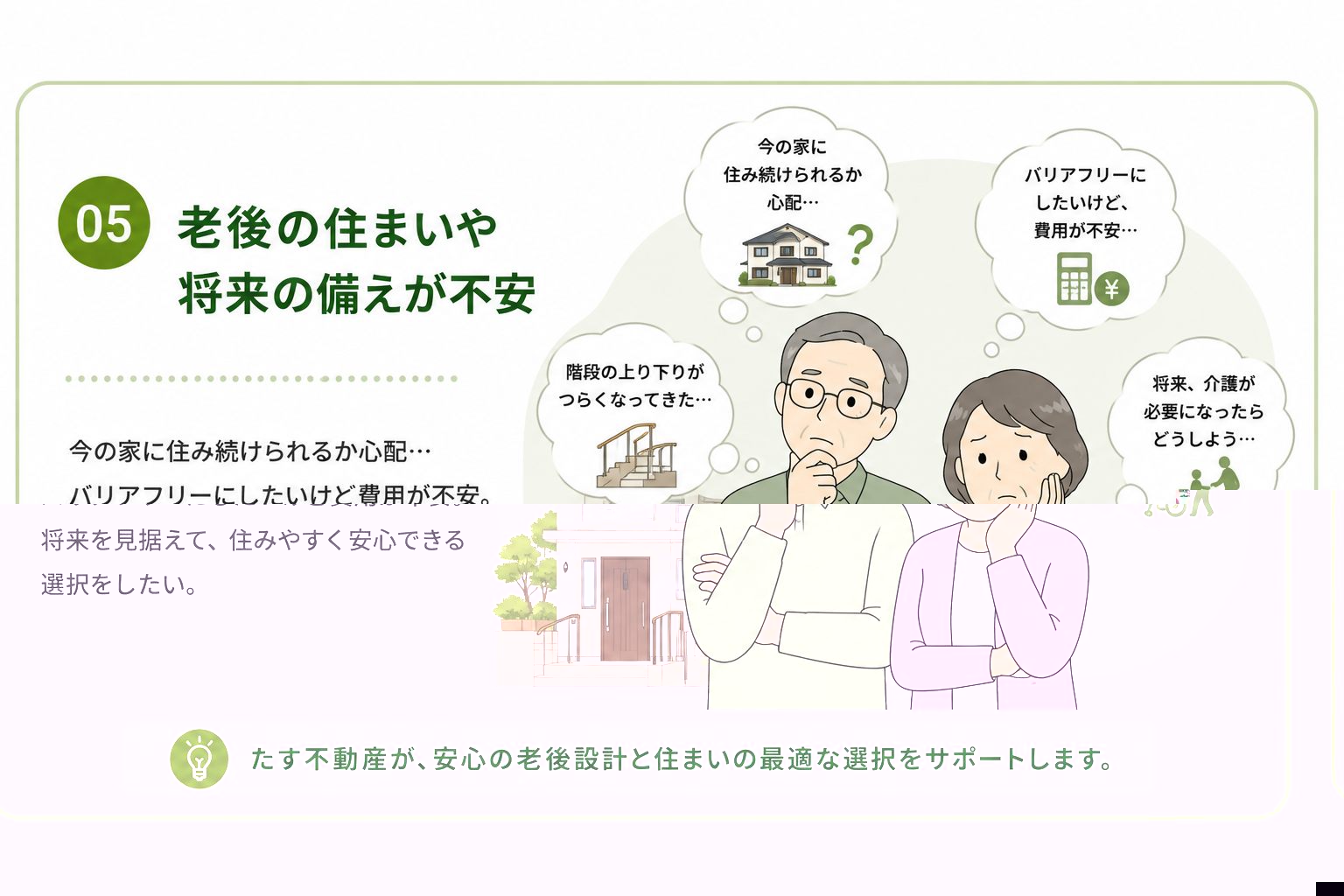将来の住まいのお悩み