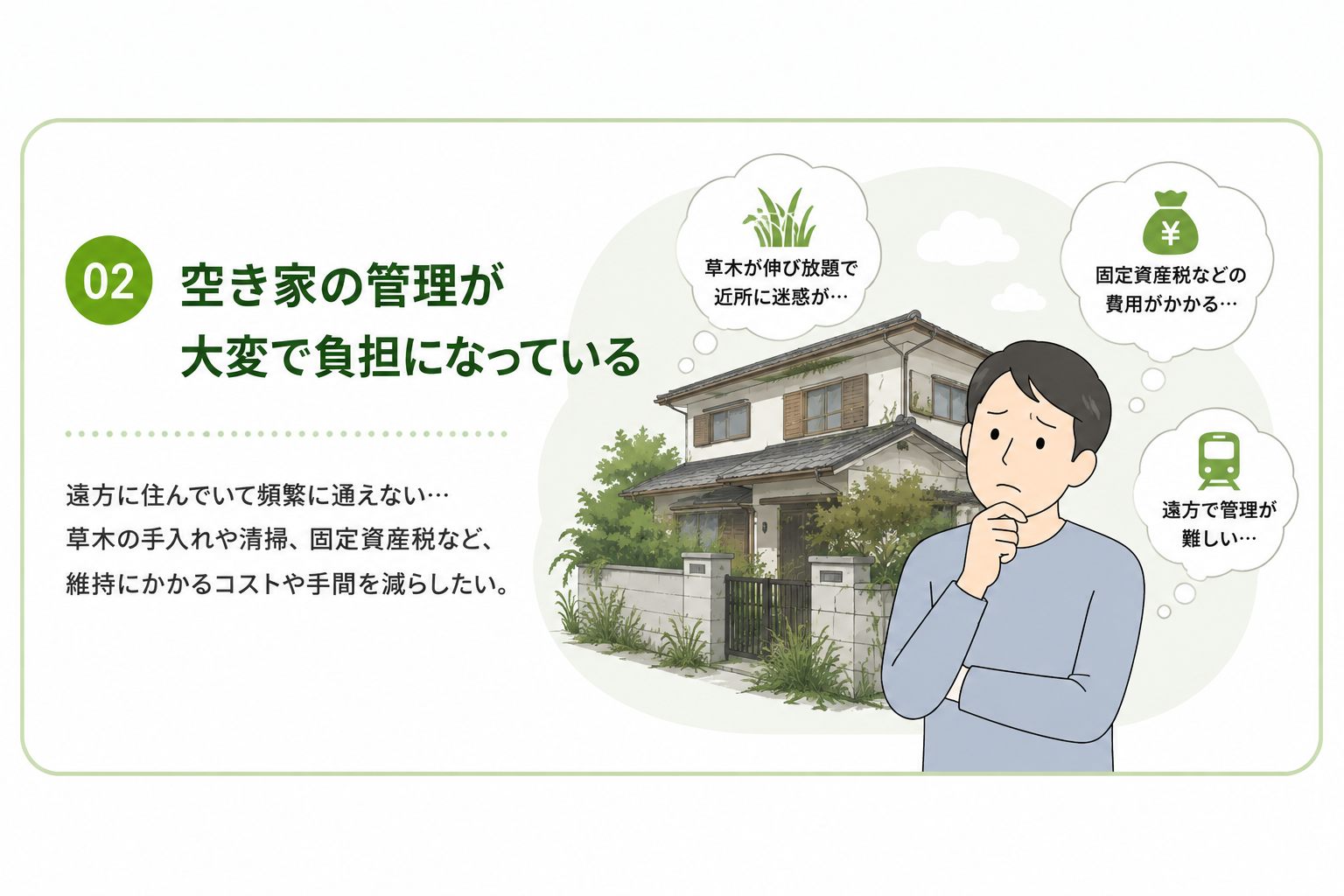 空き家管理のお悩み
